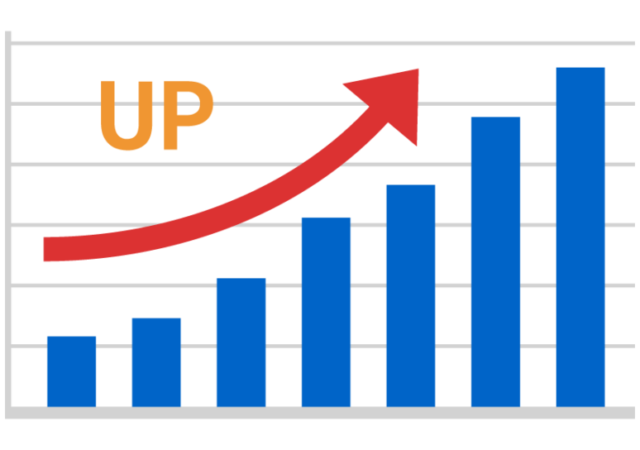【電気料金】再エネ賦課金が増額！
